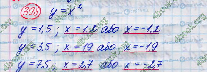 ГДЗ Алгебра 8 класс страница 398